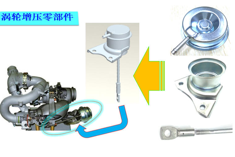 緊固件，沖壓件組合配件